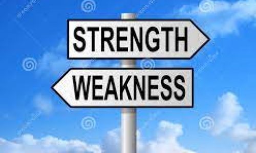 The anatomy of weakness